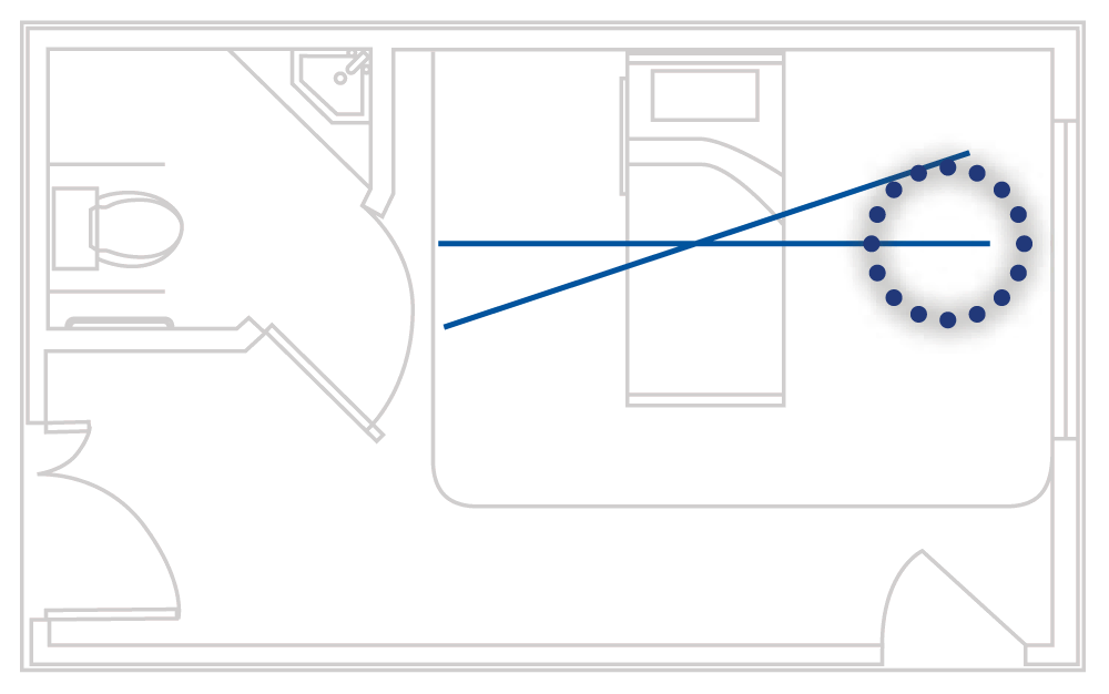 Room layout for care home with simple Patient Lift system or Ceiling Hoist