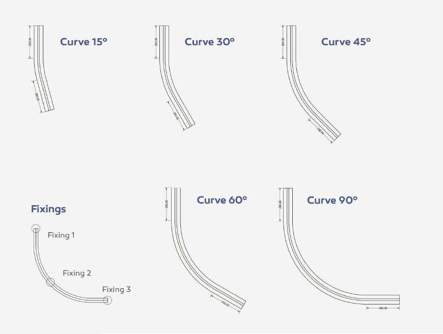 Courbes de rail pour lève-personne PLS